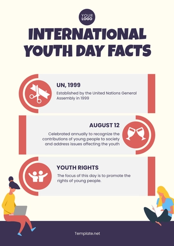 Free International Youth Day Facts Template to Edit Online