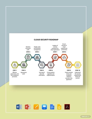 Cloud Security Roadmap Template