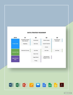 Data Strategy Roadmap Template