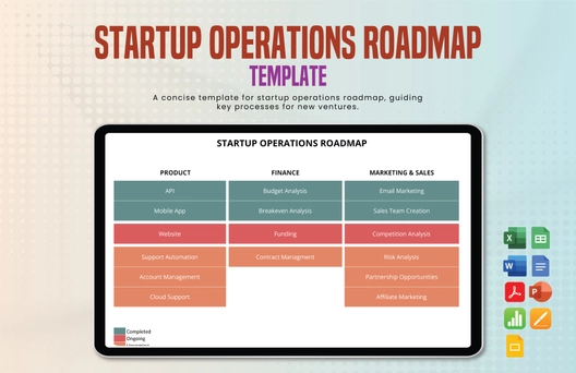 Startup Operations Roadmap Template