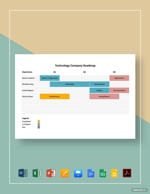 Technology Company Roadmap Template