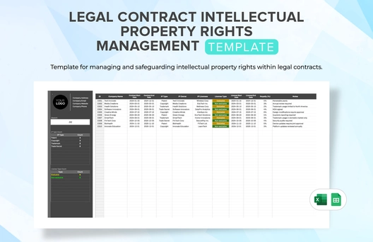 Legal Contract Intellectual Property Rights Management Template