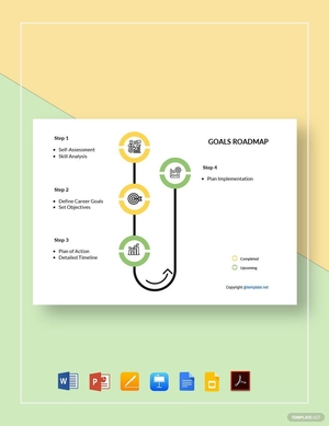 Sample Goals Roadmap Template
