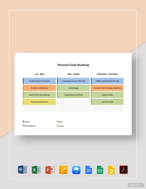 Sample Personal Goals Roadmap Template