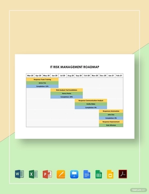 IT Risk Management Roadmap Template