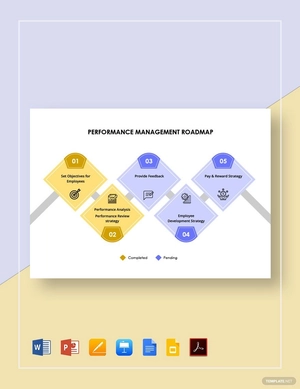 Performance Management Roadmap Template