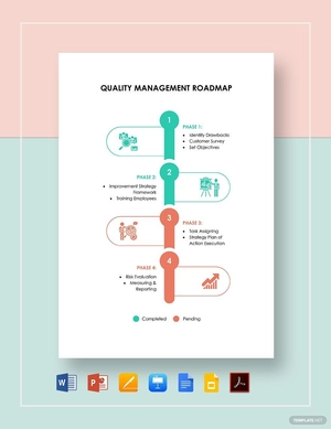 Quality Management Roadmap Template