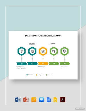 Sales Transformation Roadmap Template