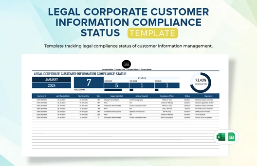Legal Corporate Customer Information Compliance Status Template