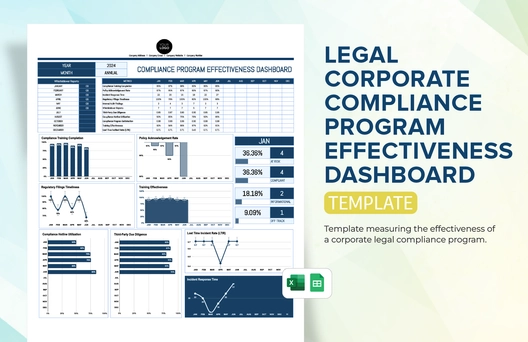 Legal Corporate Compliance Program Effectiveness Dashboard Template