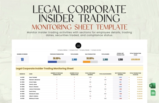 Legal Corporate Insider Trading Monitoring Sheet Template