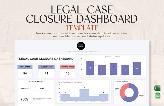 Legal Case Closure Dashboard Template