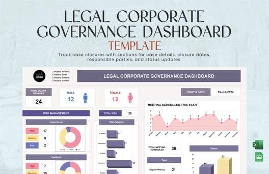 Legal Corporate Governance Dashboard Template