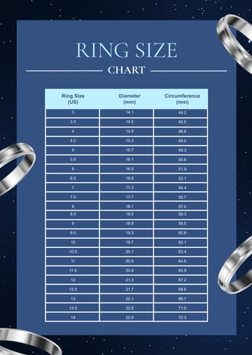 Free Ring Size Chart Template to Edit Online