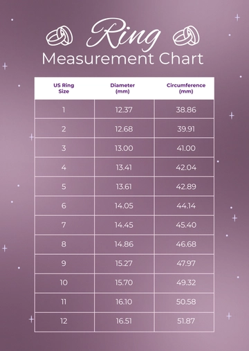 Free Ring Measurement Chart Template to Edit Online