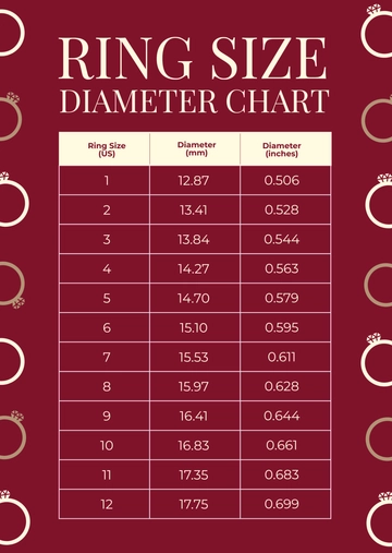 Free Ring Size Diameter Chart Template to Edit Online