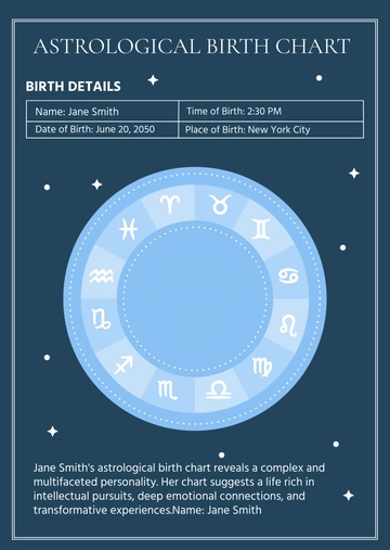 Free Astrological Birth Chart Template to Edit Online