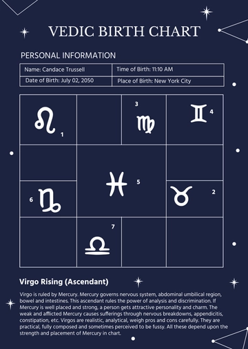 Free Vedic Birth Chart Template to Edit Online