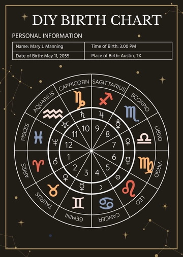 Free DIY Birth Chart Template to Edit Online