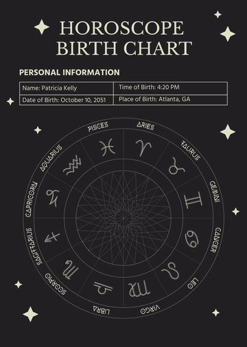 Free 3Horoscope Birth Chart Template to Edit Online