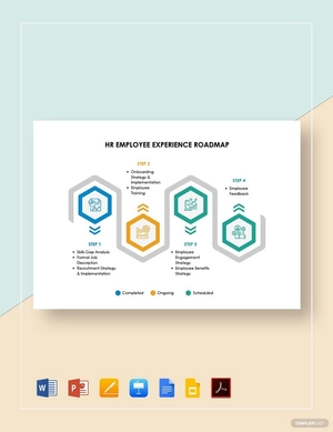 HR Employee Experience Roadmap Template
