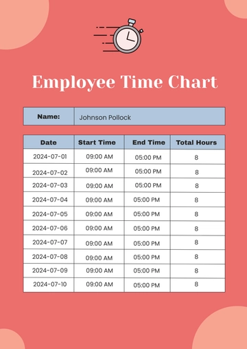 Free Employee time Chart Template to Edit Online