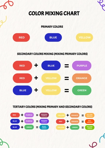 Free Color Mixing Chart Template to Edit Online