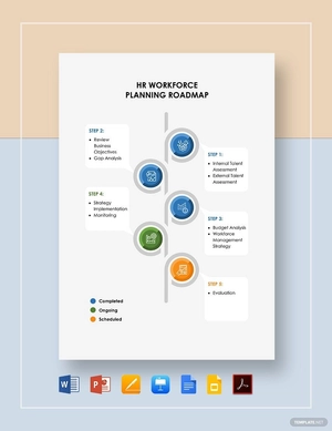 HR Workforce Planning Roadmap Template HR Workforce Planning Roadmap Template