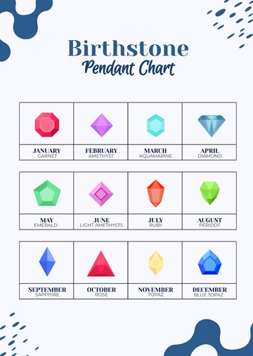 Free Birthstone Pendant Chart Template to Edit Online