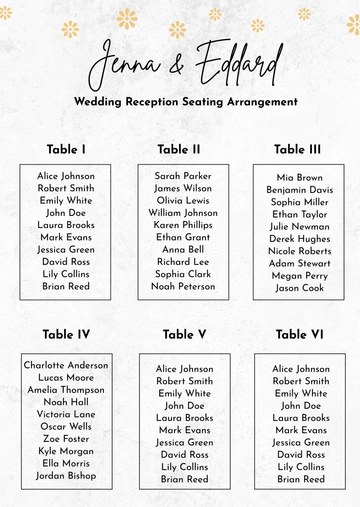 Free Roman Numeral Seating Chart Template to Edit Online