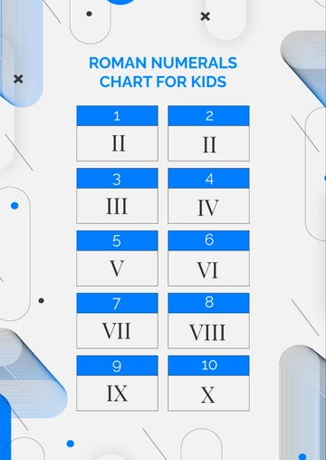 Free Roman Numerals Chart Template for Kids to Edit Online