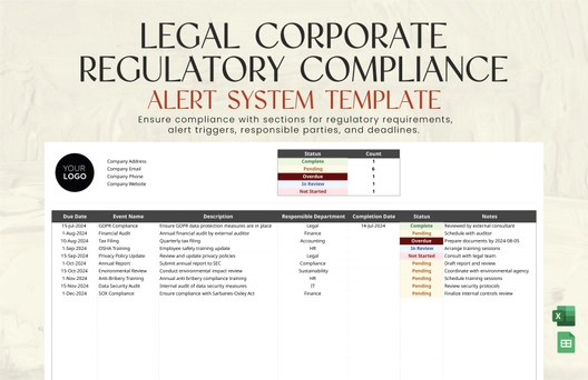 Legal Corporate Regulatory Compliance Alert System Template