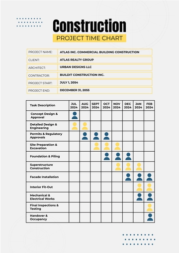 Free Construction Project Time Chart Template to Edit Online