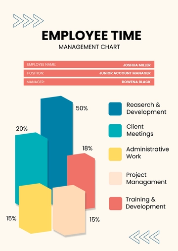 Free Employee Time Management Chart Template to Edit Online