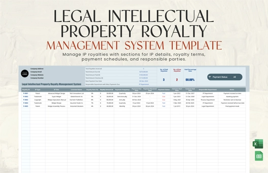 Legal Intellectual Property Royalty Management System Template