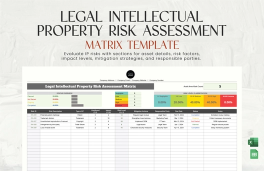 Legal Intellectual Property Risk Assessment Matrix Template