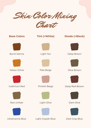 Free Skin Color Mixing Chart Template to Edit Online