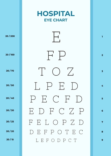 Free Hospital Eye Chart Template to Edit Online