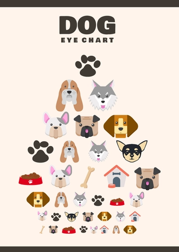 Free Dog Eye Chart Template to Edit Online