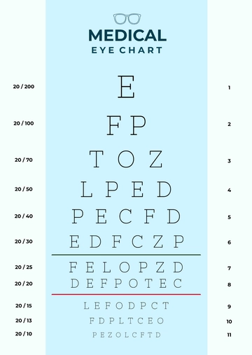 Free Medical Eye Chart Template to Edit Online