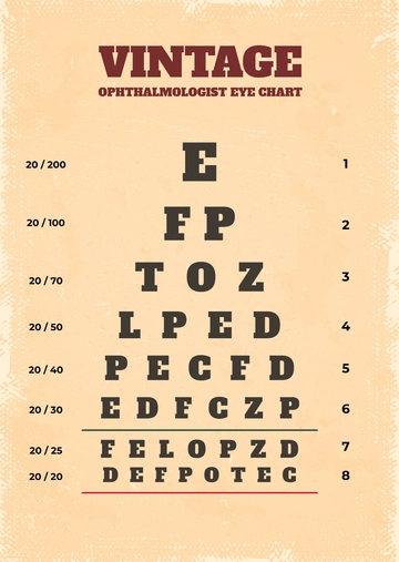 Free Vintage Ophthalmologist Eye Chart Template to Edit Online