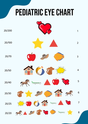 Free Pediatric Eye Chart Template to Edit Online