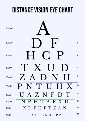 Free Distance Vision Eye Chart Template to Edit Online
