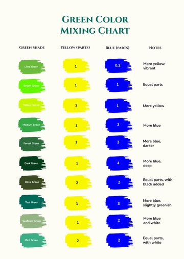 Free Green Color Mixing Chart Template to Edit Online