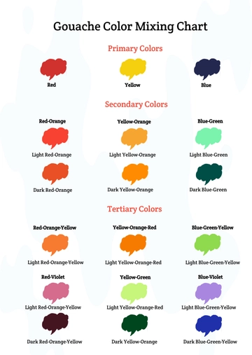 Free Gouache Color Mixing Chart Template to Edit Online