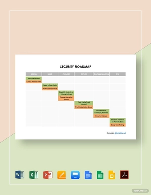 Editable Security Roadmap Template