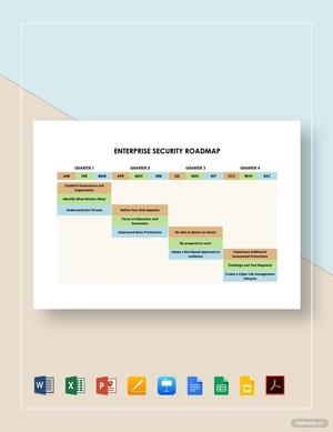Enterprise Security Roadmap Template