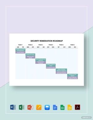 Security Remediation Roadmap Template