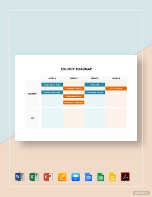 Security Roadmap Template