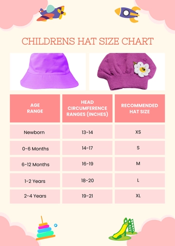 Free Childrens Hat Size Chart Template to Edit Online